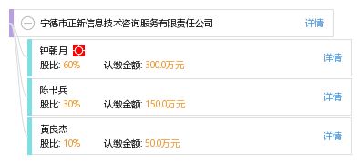 寧德市正新信息技術(shù)咨詢(xún)服務(wù)有限責(zé)任公司 信息技術(shù)咨詢(xún)服務(wù)全面解析